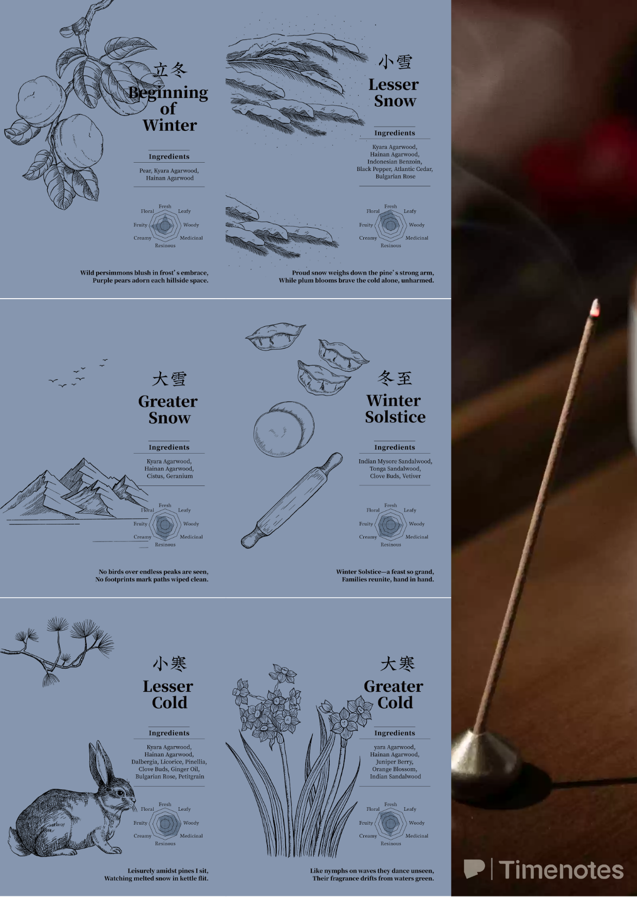 Timenotes 24 Solar Terms Series Incense Sticks